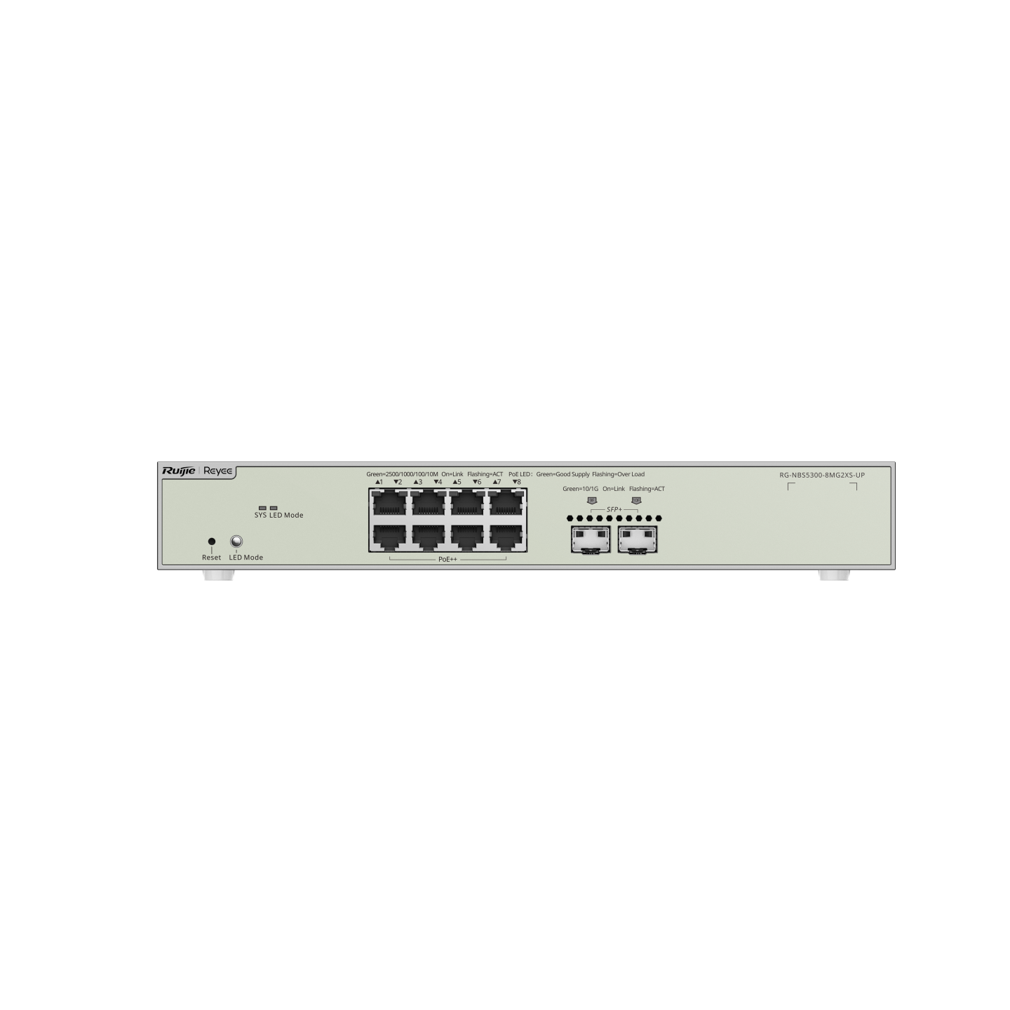 10-Ports Muti-Gigabit Managed Switch with 8 PoE++ Ports, 2 SFP+ Uplink Ports